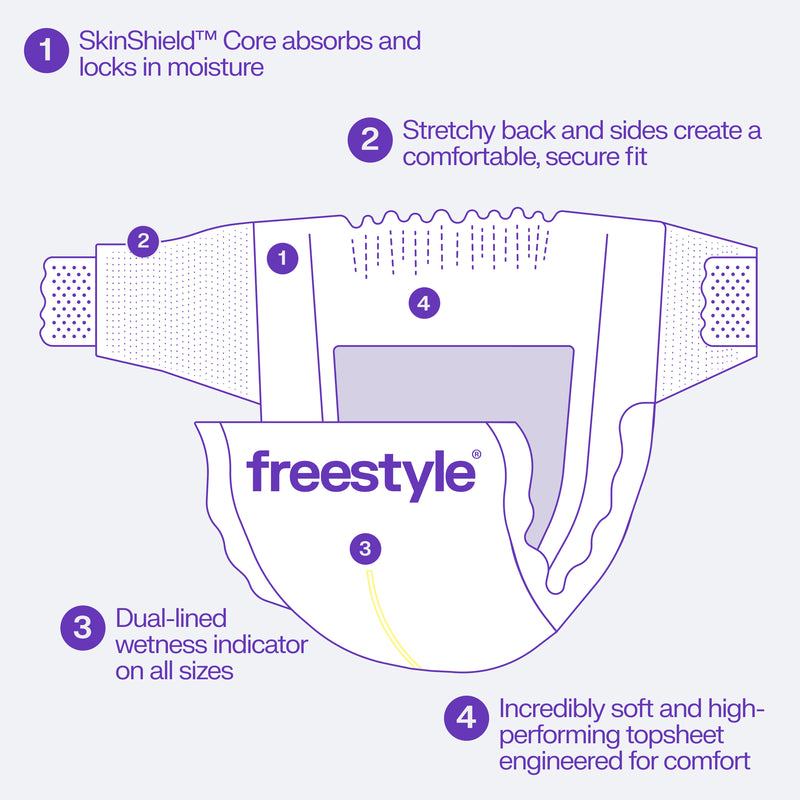 SkinShield™ Diapers