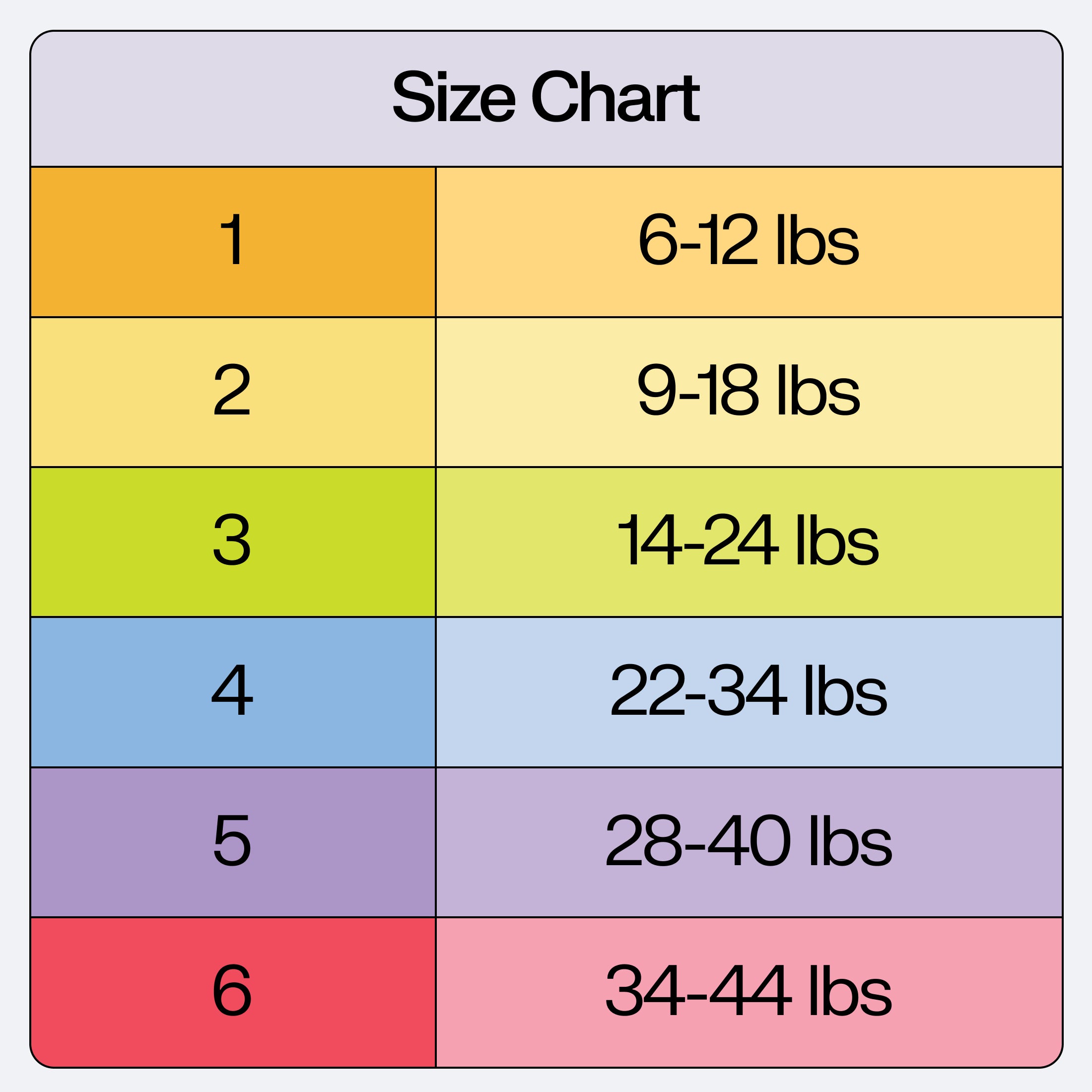 Sizing Chart