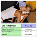 SkinShield™ Diapers