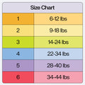 SkinShield™ Diapers
