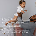 SkinShield™ Diapers
